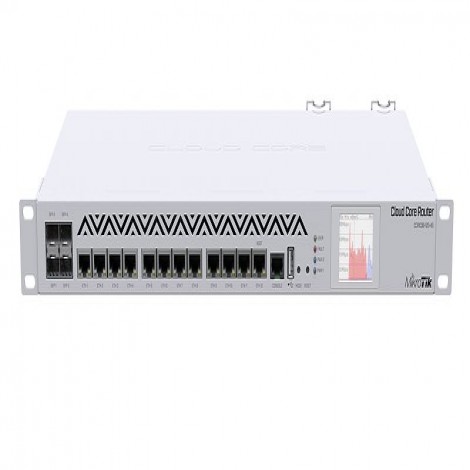 MikroTik   CCR1036-12G-4S-EM