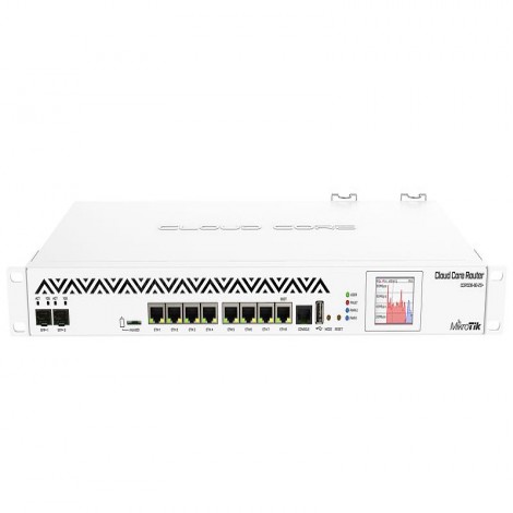 MikroTik  CCR1036-8G-2S+EM